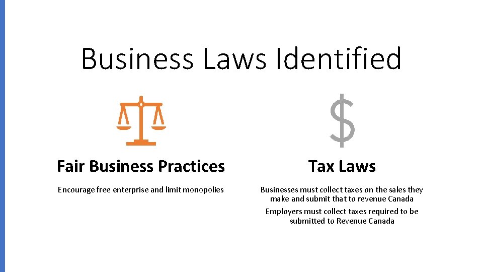 Business Laws Identified Fair Business Practices Tax Laws Encourage free enterprise and limit monopolies