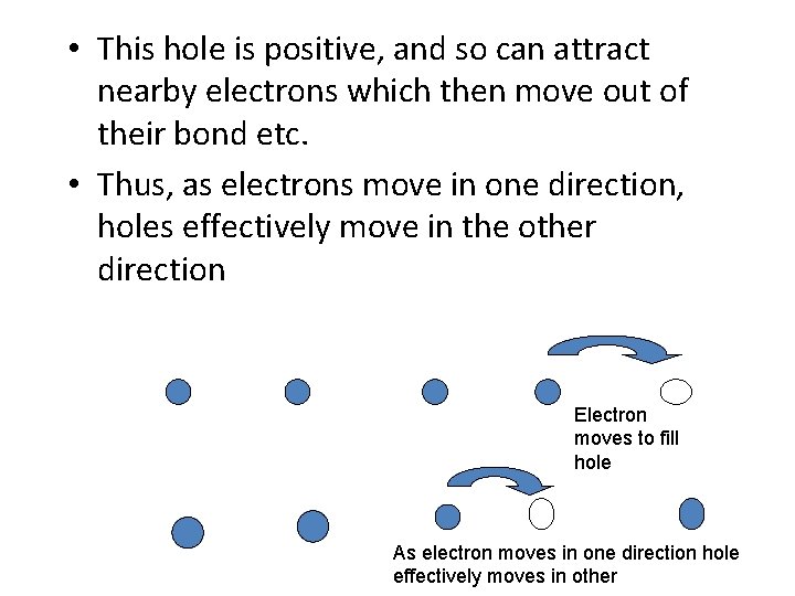  • This hole is positive, and so can attract nearby electrons which then