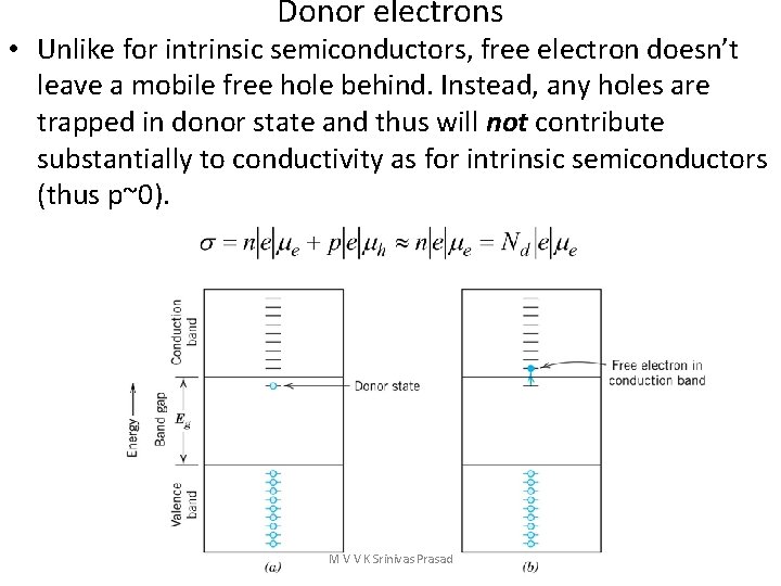 Donor electrons • Unlike for intrinsic semiconductors, free electron doesn’t leave a mobile free