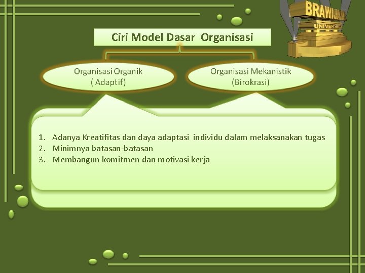 Ciri Model Dasar Organisasi 1. 2. 1. 3. 2. 4. 3. 5. Pembagian Pekerjaan