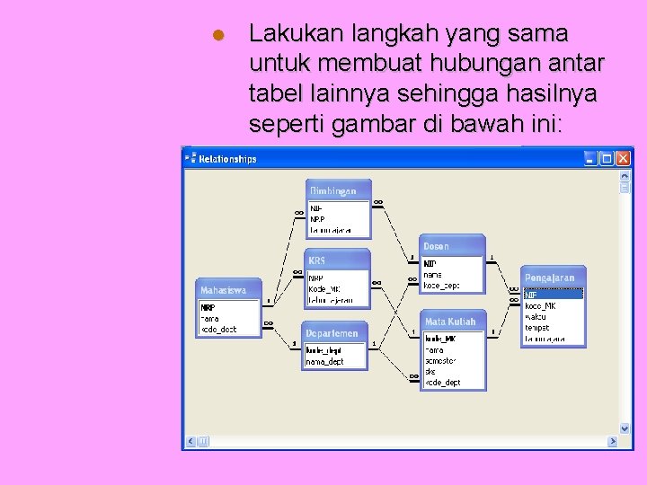  Lakukan langkah yang sama untuk membuat hubungan antar tabel lainnya sehingga hasilnya seperti