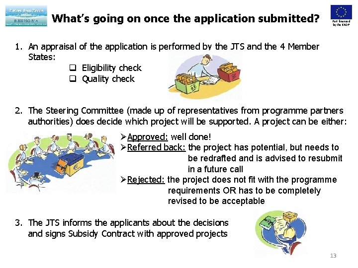 What’s going on once the application submitted? Part-financed by the ERDF 1. An appraisal