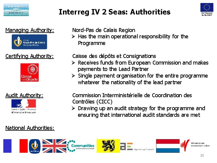 Interreg IV 2 Seas: Authorities Part-financed by the ERDF Managing Authority: Nord-Pas de Calais