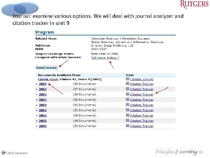 Journal: examine various options. We will deal with journal analyzer and citation tracker in