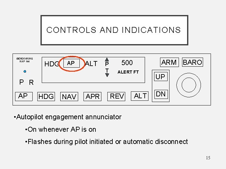 CONTROLS AND INDICATIONS BENDIX/KING KAP 144 HDG AP ALT P T ARM BARO 500