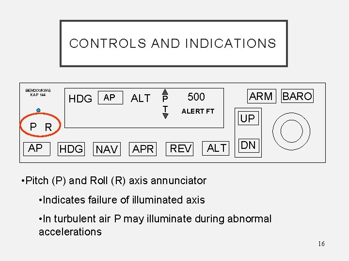 CONTROLS AND INDICATIONS BENDIX/KING KAP 144 HDG AP ALT P T ARM BARO 500