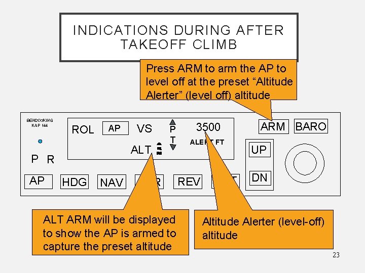 INDICATIONS DURING AFTER TAKEOFF CLIMB Press ARM to arm the AP to level off