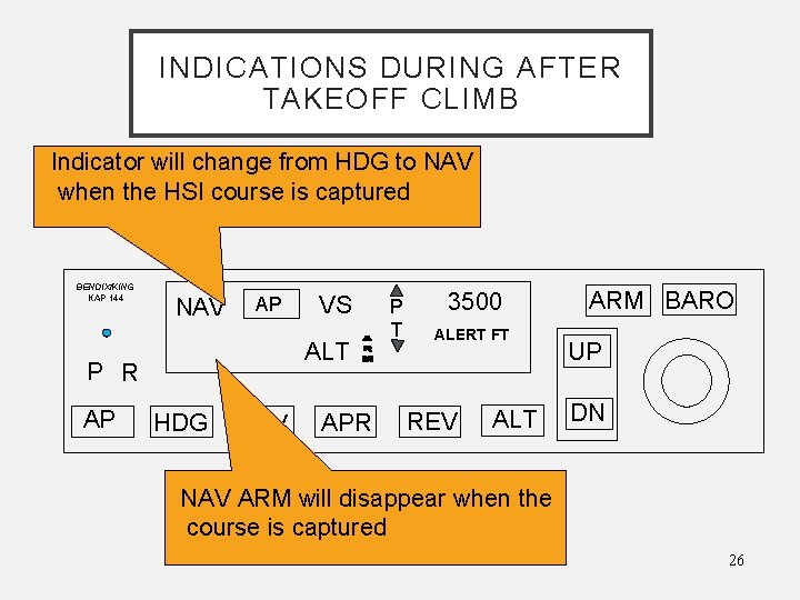INDICATIONS DURING AFTER TAKEOFF CLIMB Indicator will change from HDG to NAV when the