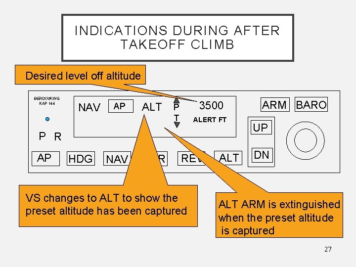 INDICATIONS DURING AFTER TAKEOFF CLIMB Desired level off altitude BENDIX/KING KAP 144 NAV AP