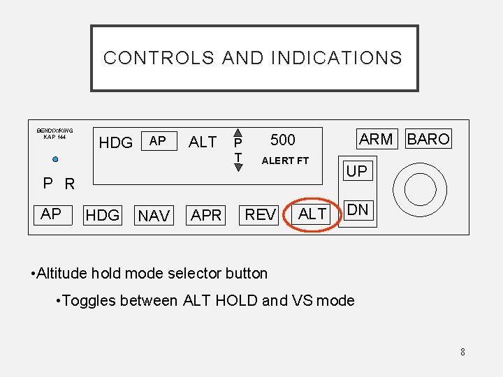 CONTROLS AND INDICATIONS BENDIX/KING KAP 144 HDG AP ALT P T ARM BARO 500