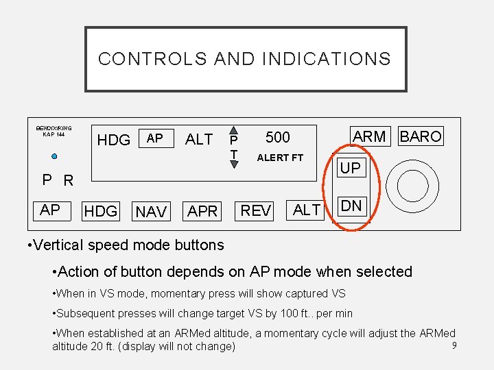 CONTROLS AND INDICATIONS BENDIX/KING KAP 144 HDG AP ALT P T ARM BARO 500
