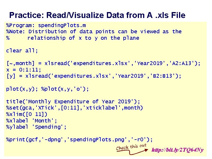 Practice: Read/Visualize Data from A. xls File %Program: spending. Plots. m %Note: Distribution of Practice: Read/Visualize Data from A. xls File %Program: spending. Plots. m %Note: Distribution of