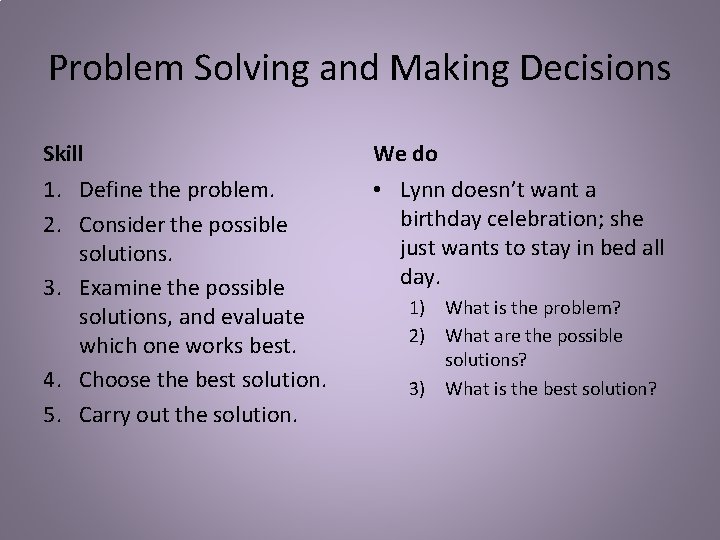 Problem Solving and Making Decisions Skill We do 1. Define the problem. 2. Consider