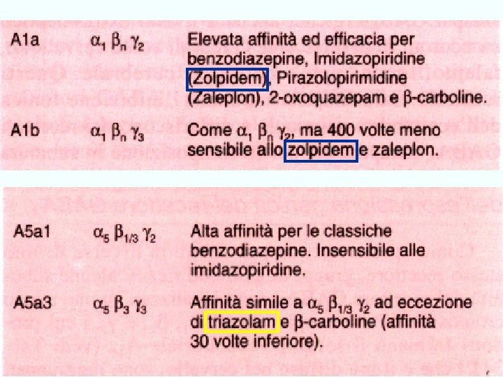 ansiolitici, ipnotici e antiepilettici Giuseppe Nocentini, Dip. Medicina Clinica e Sperimentale, Università degli Studi