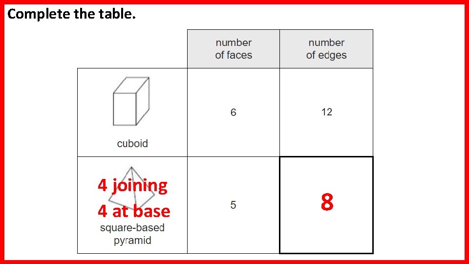 Complete the table. 4 joining 4 at base 8  Complete the table. 4 joining 4 at base 8