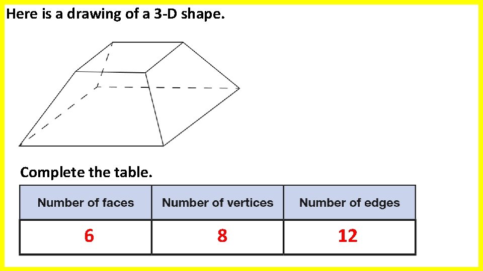 Here is a drawing of a 3 -D shape. Complete the table. 6 8 Here is a drawing of a 3 -D shape. Complete the table. 6 8