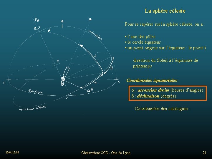 La sphère céleste Pour se repérer sur la sphère céleste, on a : •