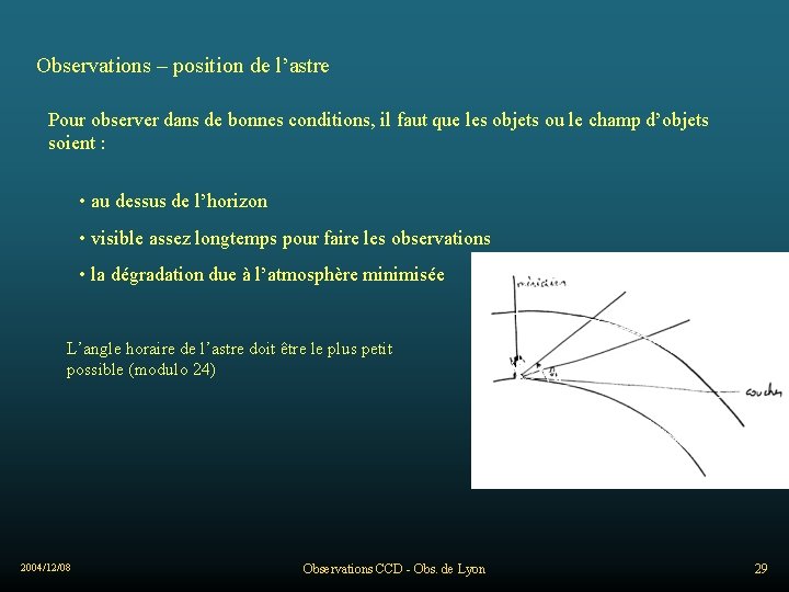 Observations – position de l’astre Pour observer dans de bonnes conditions, il faut que