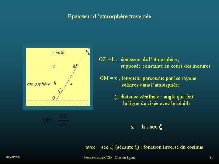 Epaisseur d ’atmosphère traversée OZ = h , épaisseur de l’atmosphère, supposée constante au