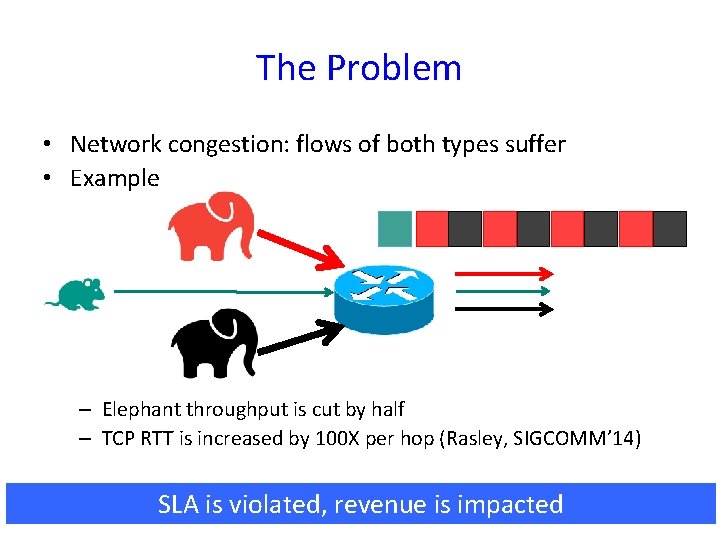 The Problem • Network congestion: flows of both types suffer • Example – Elephant