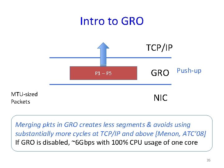 Intro to GRO TCP/IP P 1 – P 5 MTU-sized Packets GRO Push-up NIC