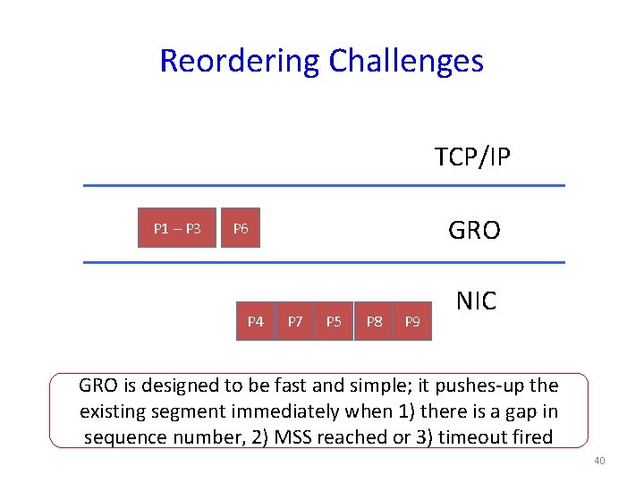 Reordering Challenges TCP/IP P 1 – P 3 GRO P 6 P 4 P