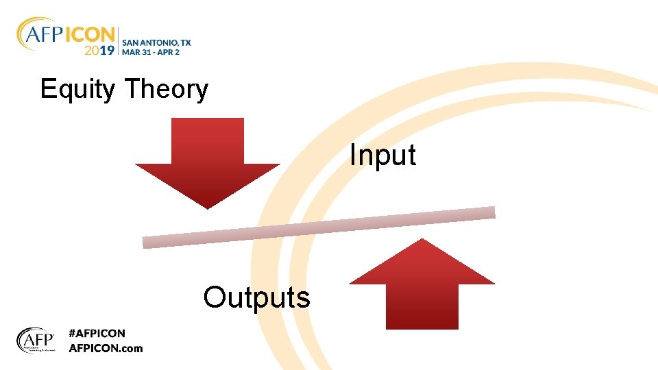 Equity Theory Input Outputs 