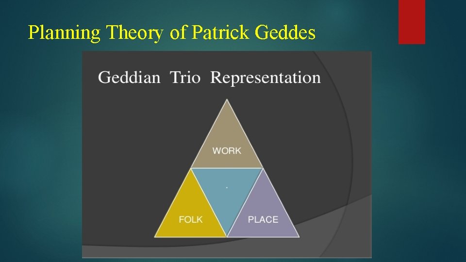 Planning Theory of Patrick Geddes 