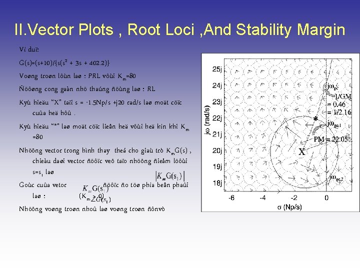 II. Vector Plots , Root Loci , And Stability Margin Ví duï: G(s)=(s+10)/{s(s 2