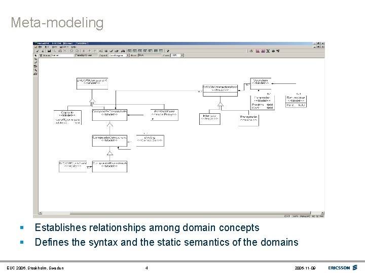 Meta-modeling § § Establishes relationships among domain concepts Defines the syntax and the static