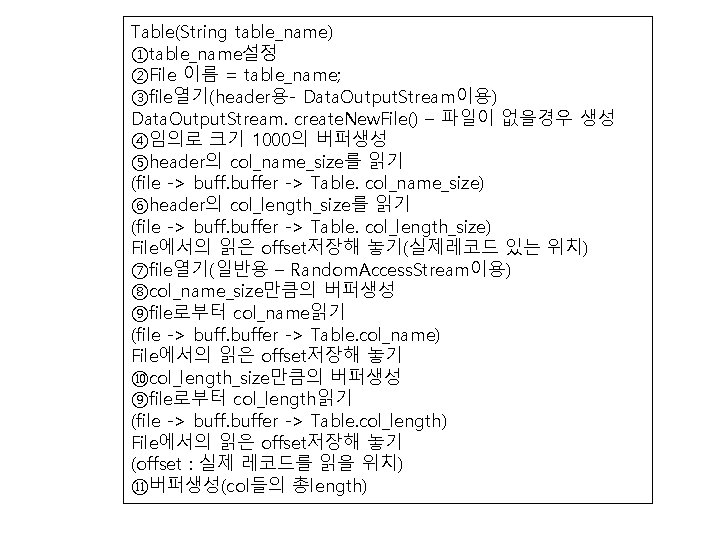 Table(String table_name) ①table_name설정 ②File 이름 = table_name; ③file열기(header용- Data. Output. Stream이용) Data. Output. Stream.