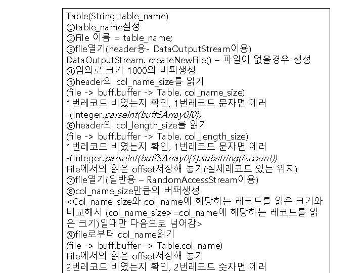 Table(String table_name) ①table_name설정 ②File 이름 = table_name; ③file열기(header용- Data. Output. Stream이용) Data. Output. Stream.