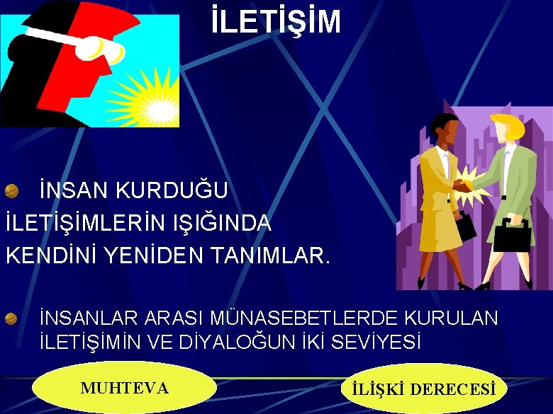 İLETİŞİM İNSAN KURDUĞU İLETİŞİMLERİN IŞIĞINDA KENDİNİ YENİDEN TANIMLAR. İNSANLAR ARASI MÜNASEBETLERDE KURULAN İLETİŞİMİN VE