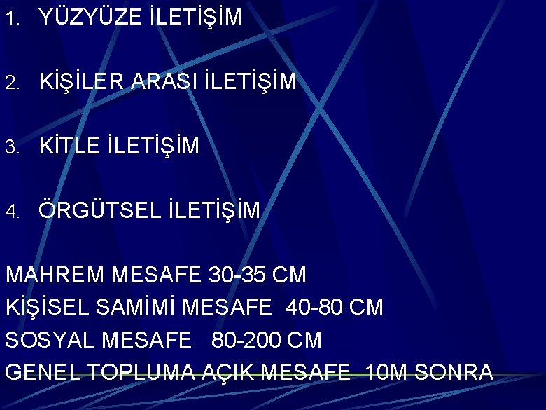 1. YÜZYÜZE İLETİŞİM 2. KİŞİLER ARASI İLETİŞİM 3. KİTLE İLETİŞİM 4. ÖRGÜTSEL İLETİŞİM MAHREM