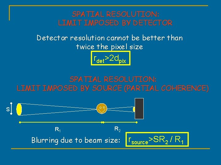 SPATIAL RESOLUTION: LIMIT IMPOSED BY DETECTOR Detector resolution cannot be better than twice the