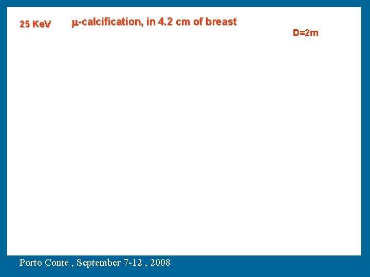 25 Ke. V m-calcification, in 4. 2 cm of breast Porto Conte , September