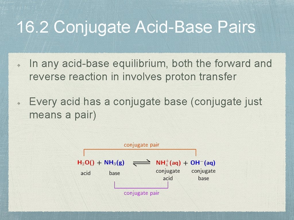 16. 2 Conjugate Acid-Base Pairs In any acid-base equilibrium, both the forward and reverse