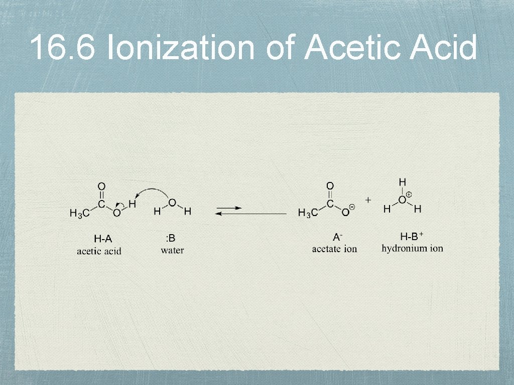 16. 6 Ionization of Acetic Acid 