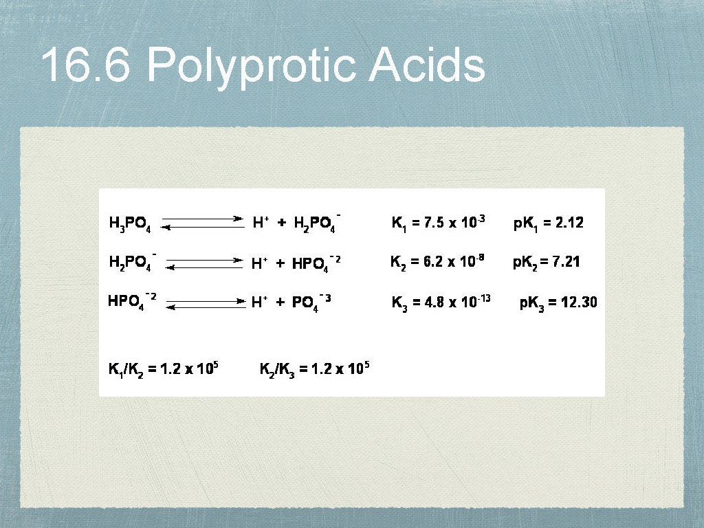 16. 6 Polyprotic Acids 