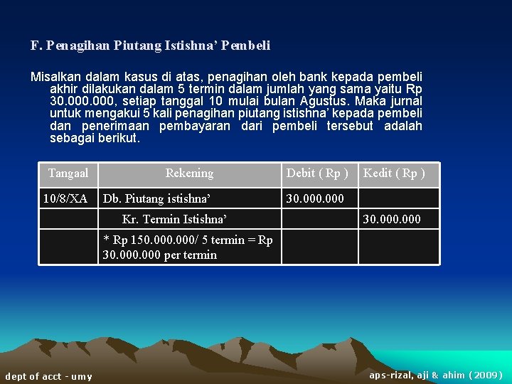 F. Penagihan Piutang Istishna’ Pembeli Misalkan dalam kasus di atas, penagihan oleh bank kepada