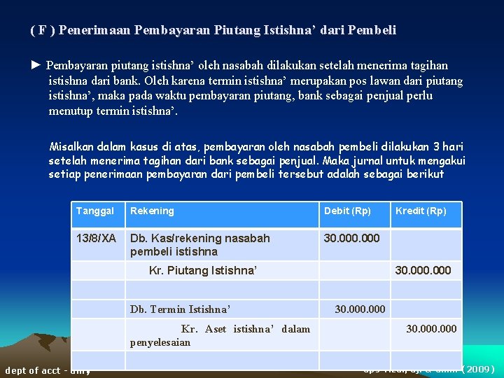 ( F ) Penerimaan Pembayaran Piutang Istishna’ dari Pembeli ► Pembayaran piutang istishna’ oleh