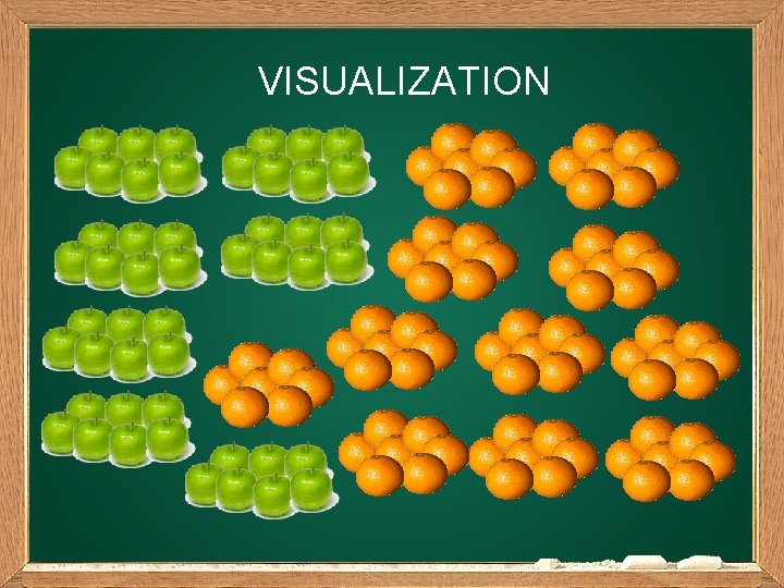 VISUALIZATION 