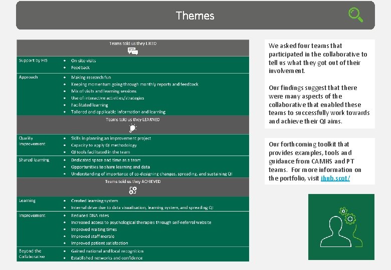 Background Learning from the Mental Health Access Improvement