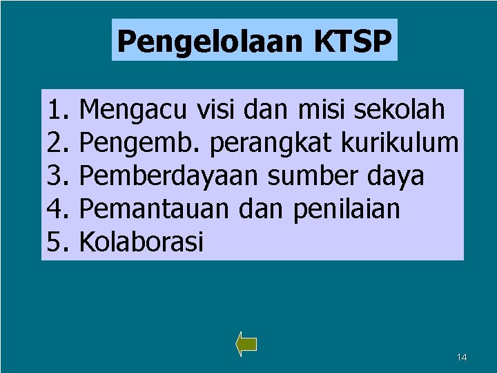 Pengelolaan KTSP 1. 2. 3. 4. 5. Mengacu visi dan misi sekolah Pengemb. perangkat