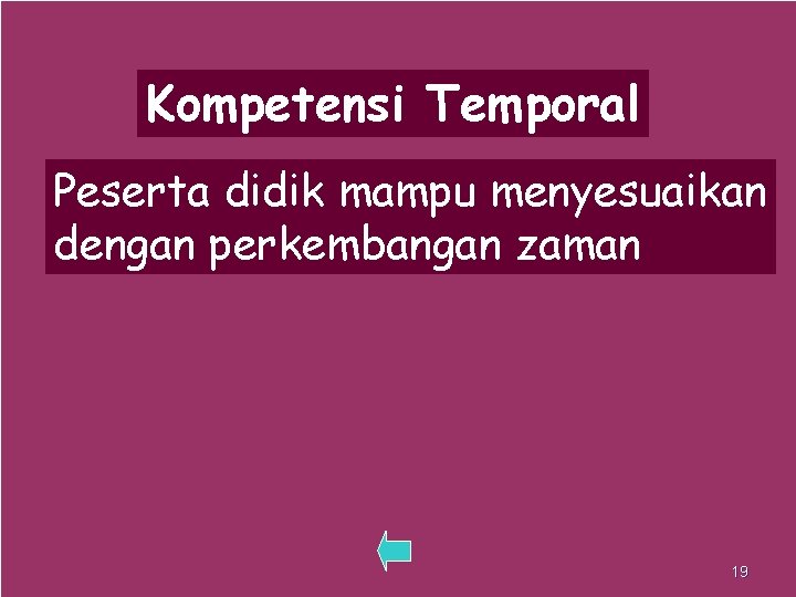 Kompetensi Temporal Peserta didik mampu menyesuaikan dengan perkembangan zaman 19 