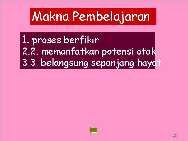 Makna Pembelajaran 1. proses berfikir 2. 2. memanfatkan potensi otak 3. 3. belangsung sepanjang