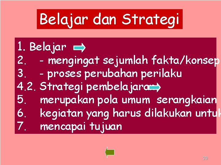 Belajar dan Strategi 1. Belajar 2. - mengingat sejumlah fakta/konsep 3. - proses perubahan