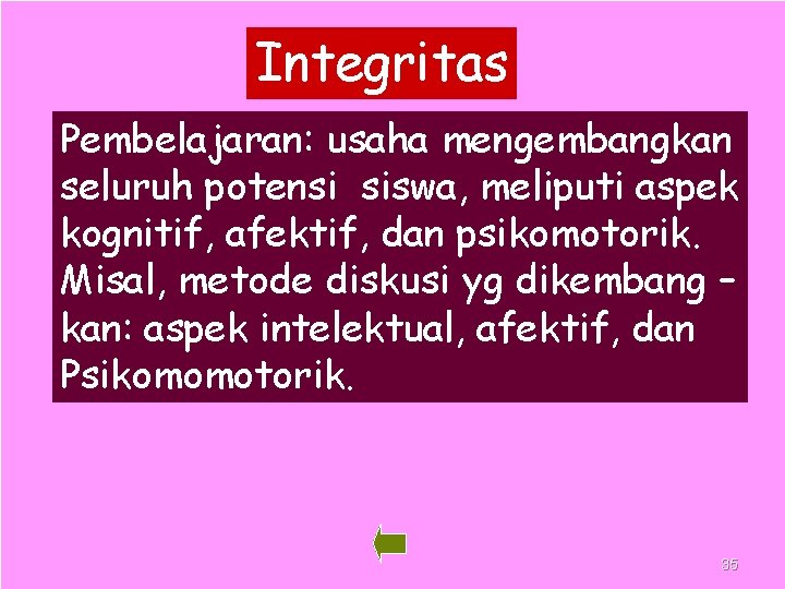 Integritas Pembelajaran: usaha mengembangkan seluruh potensi siswa, meliputi aspek kognitif, afektif, dan psikomotorik. Misal,