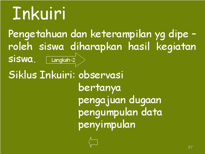 Inkuiri Pengetahuan dan keterampilan yg dipe – roleh siswa diharapkan hasil kegiatan Langkah-2 siswa.