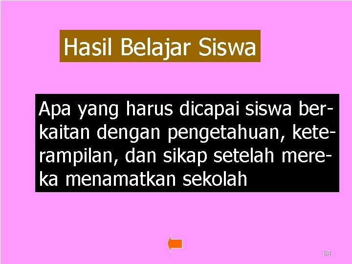 Hasil Belajar Siswa Apa yang harus dicapai siswa berkaitan dengan pengetahuan, keterampilan, dan sikap